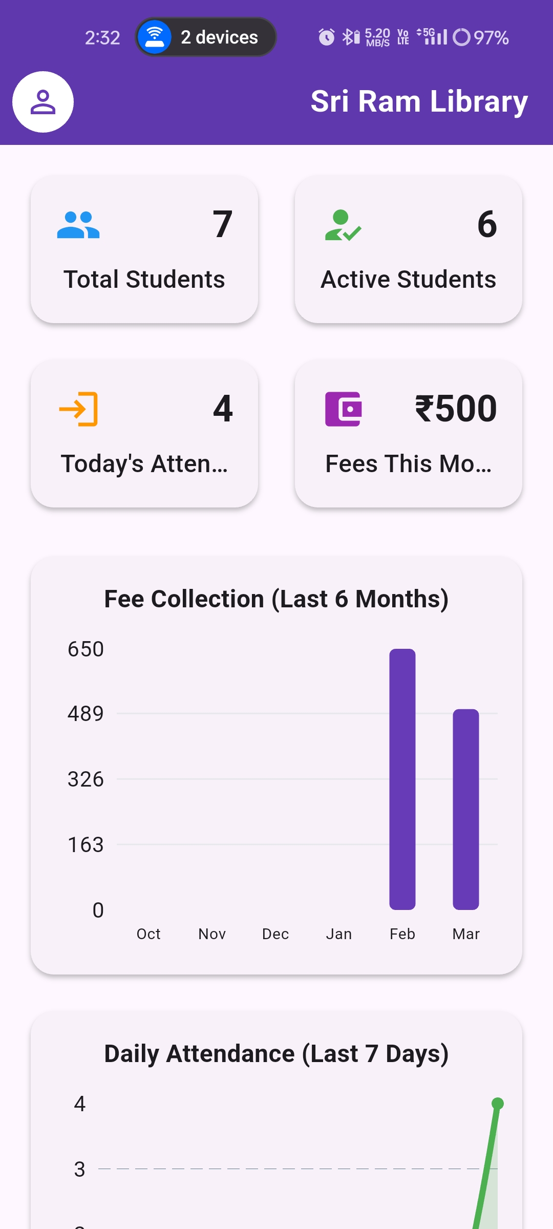 Admin App Mockup